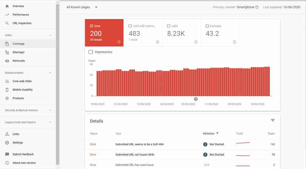 The coverage report in Google Search Console highlighting 404 errors