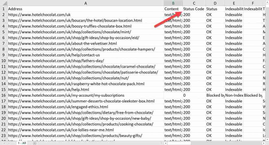 The “Status Code” column in the Screaming Frog export